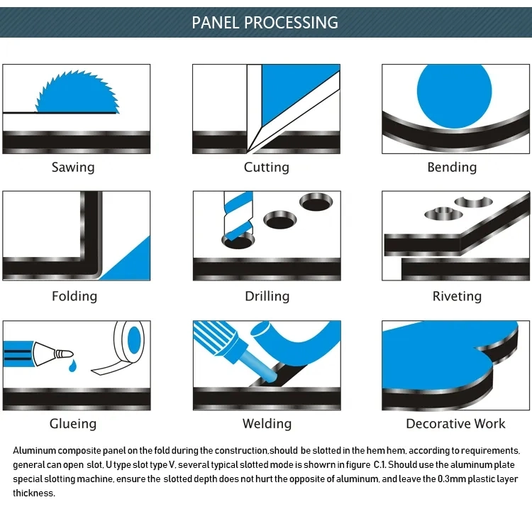 Aluminium Composite Panel Professional 4mm ACP Aluminum Composite Panel with PVDF Coating for Exterior Wall Cladding